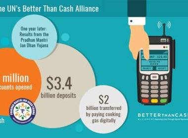 Ấn Độ tham gia tổ chức Better Than Cash Alliance - Máy in thẻ nhựa, máy dập nổi, đầu đọc thẻ nhựa