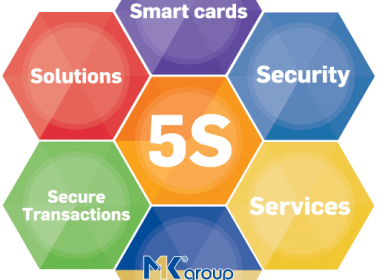 NHỮNG SỰ KIỆN NỔI BẬT CỦA MK GROUP - THÁNG 3/2016 - Máy in thẻ nhựa, máy dập nổi, đầu đọc thẻ nhựa