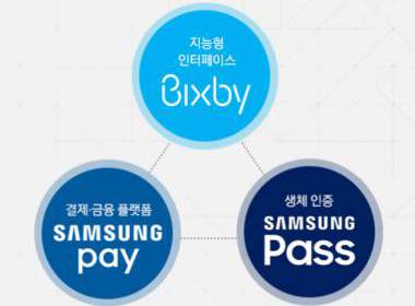 Samsung hỗ trợ dịch vụ ngân hàng giọng nói Bixby tại Hàn Quốc - Máy in thẻ nhựa, máy dập nổi, đầu đọc thẻ nhựa