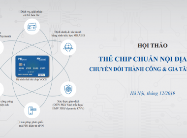 MK GROUP TỔ CHỨC HỘI THẢO “THẺ CHIP CHUẨN NỘI ĐỊA VCCS  - Máy in thẻ nhựa, máy dập nổi, đầu đọc thẻ nhựa